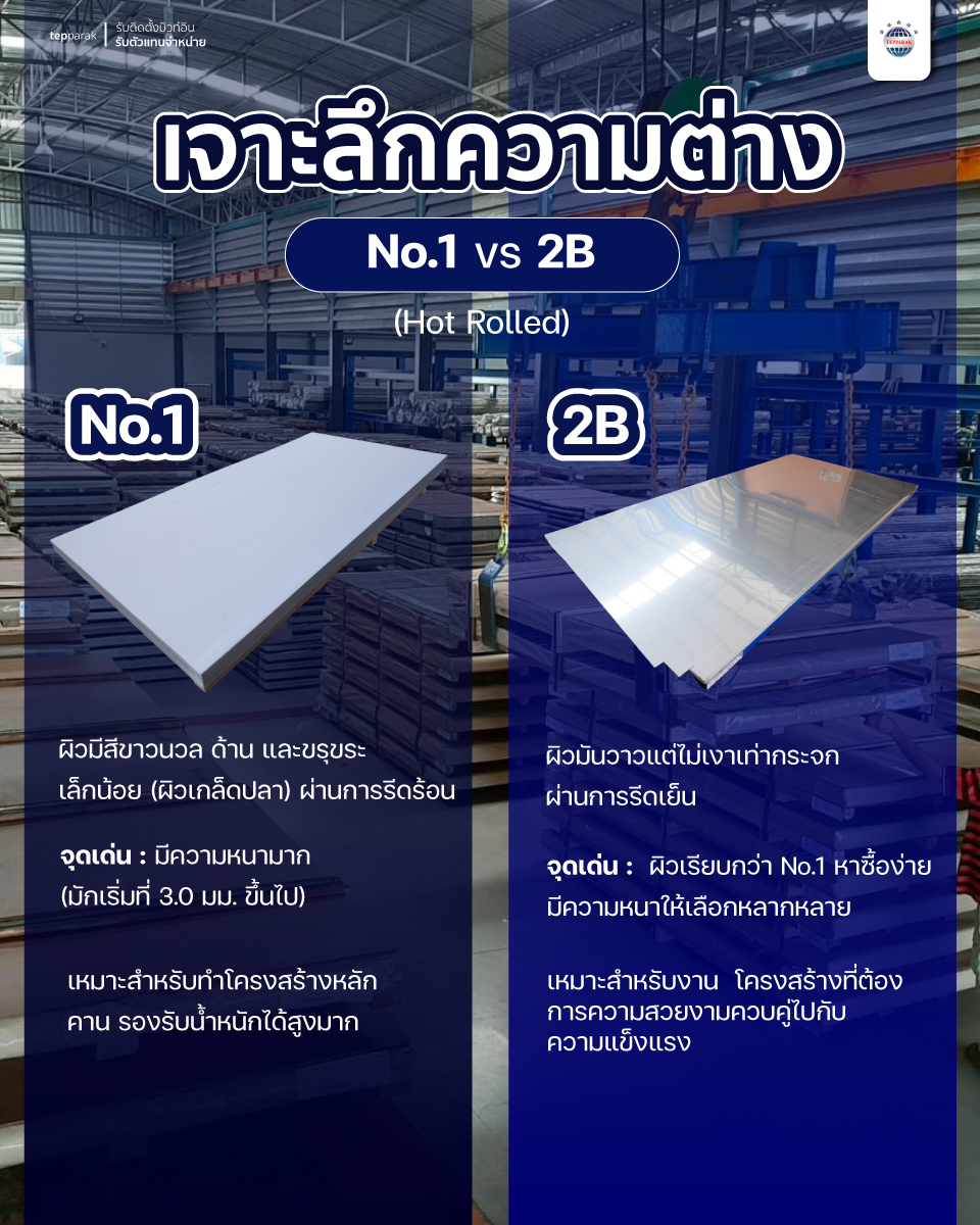 สแตนเลสผิว No.1 vs 2B ต่างกันยังไง? เจาะลึกความต่างที่ช่างต้องรู้
