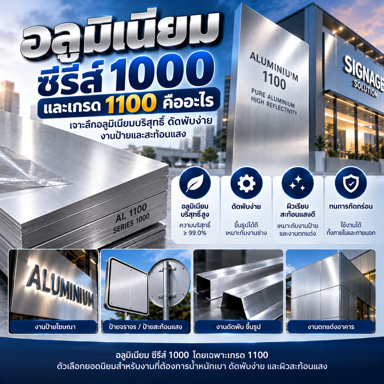 อลูมิเนียม ซีรีย์1000และเกรด1100 คืออะไร