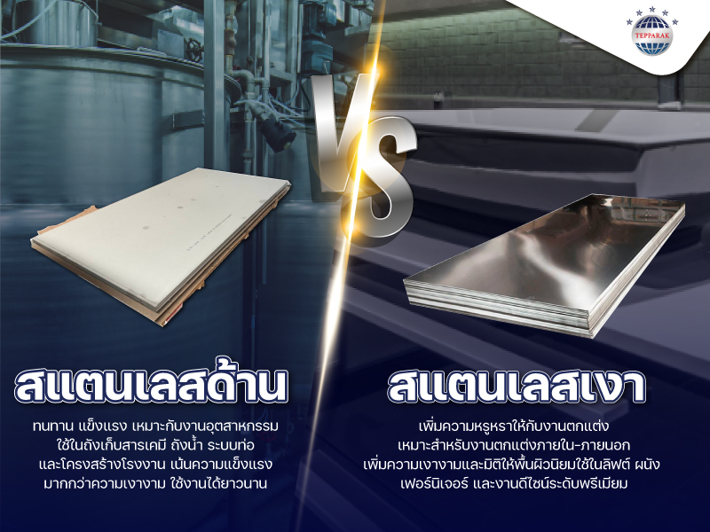 สแตนเลสผิวด้าน & ผิวเงา ต่างกันอย่างไร 