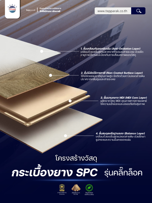 โครงสร้างของกระเบื้องยางSPC 